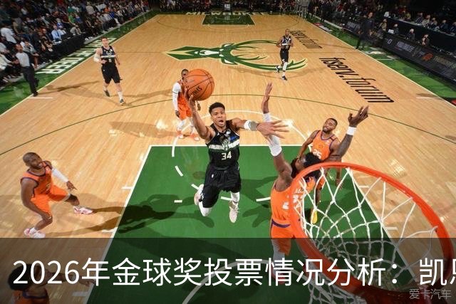 2026年金球奖投票情况分析：凯恩获得40国记者支持